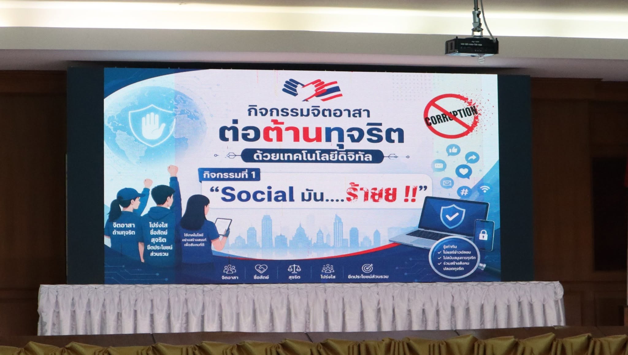 กิจกรรมจิตอาสาต่อต้านทุจริตด้วยเทคโนโลยีดิจิทัลกิจกรรมที่1 “Social มัน…ร้าย!!”